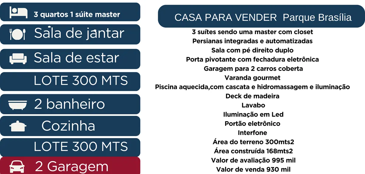 Imóvel a venda no parque Brasília 3 suítes sendo uma master com closet Persianas...