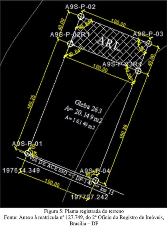- Terreno URBANO exclusivo, com 20.149 m2, já REGULARIZADO possuindo ESCRITURA U...