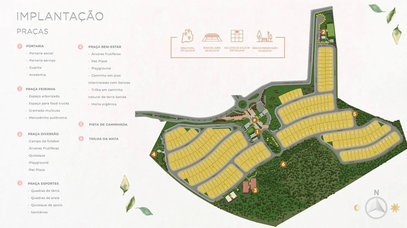 Lote com 324 m² a venda Condomínio Jardins Amsterdã Excelente oportunidade para ...