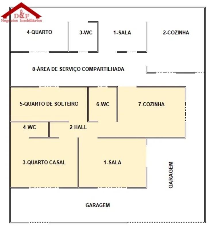 Foto do Imóvel