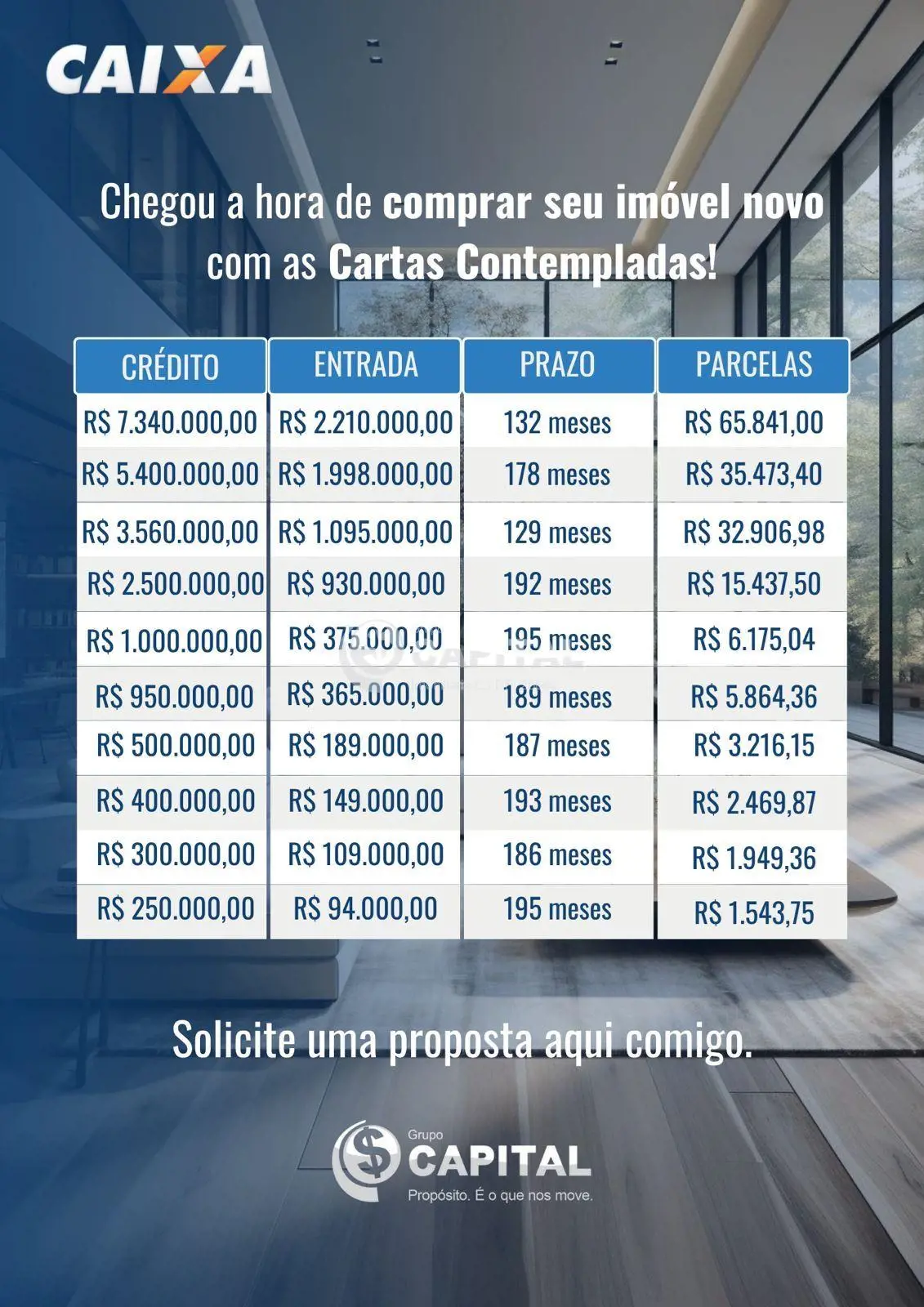 GRUPO CAPITAL - Cartas contempladas & Imobiliária Apresenta a melhor opção para ...
